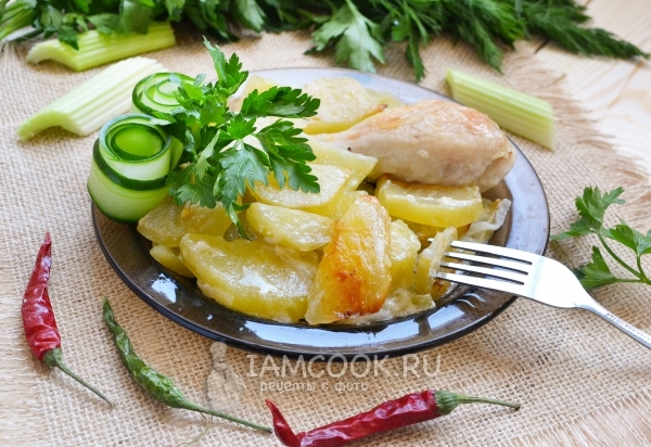 Фото курицы с сельдереем и картофелем в духовке