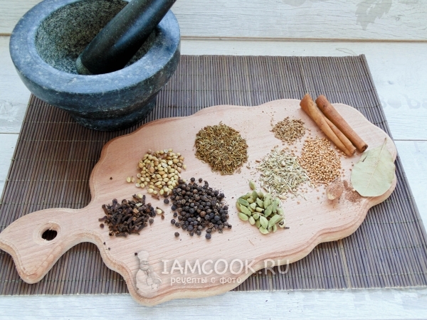 Ингредиенты для гарам масалы