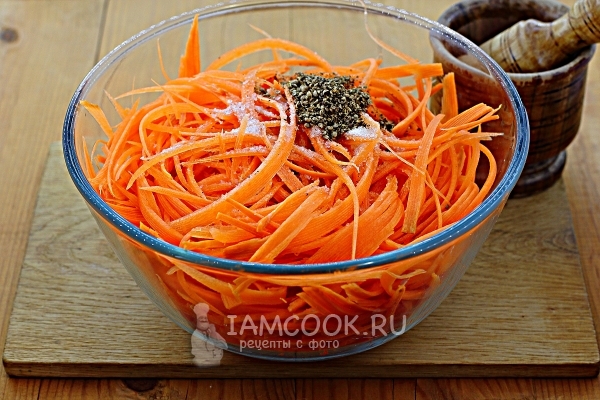 Всыпать специи