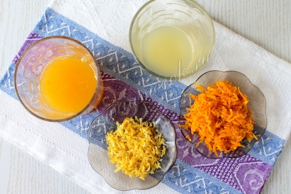 Сок и цедра