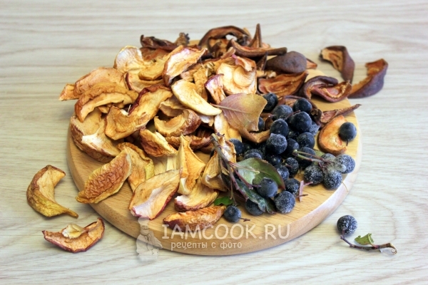 Ингредиенты для безалкогольного глинтвейна