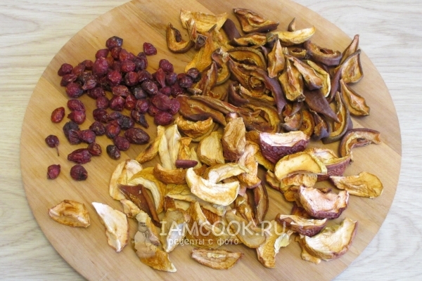 Ингредиенты для узвара