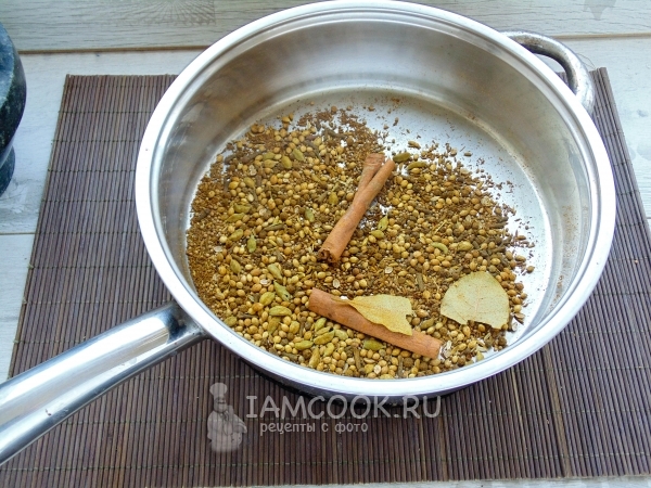 Всыпать куркуму