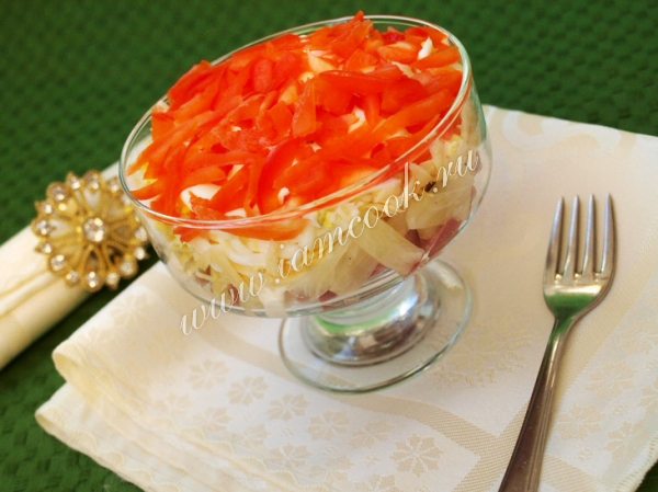 Рецепт салата с ананасами и ветчиной