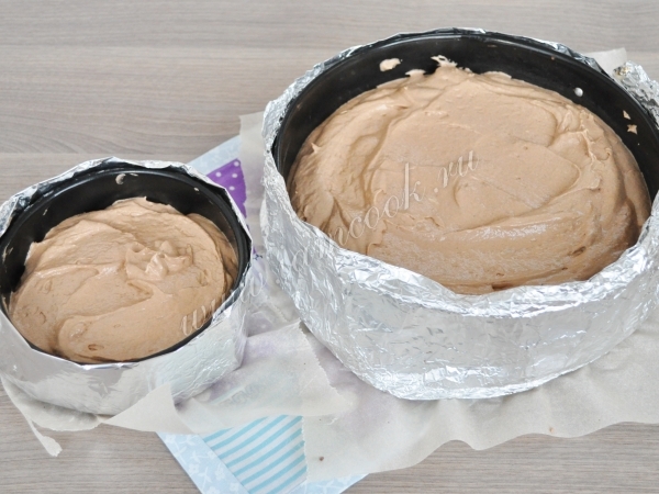 Формы с тестом