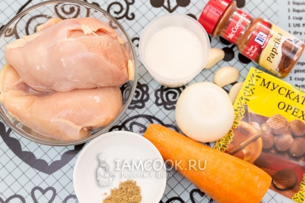 Ингредиенты для куриных биточков